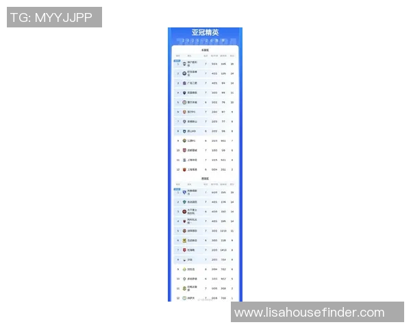 第6轮武汉卓尔迎战上海申花双方全力争胜力争积分榜上升